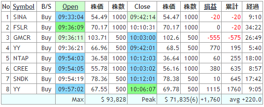 0408matsu.gif