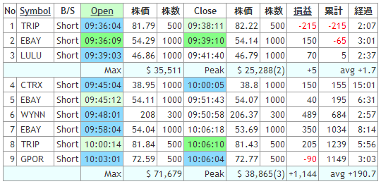 0425yamasa.gif