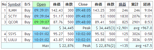 0508matsu.gif