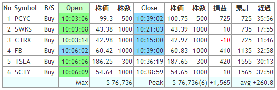 0513matsu.gif