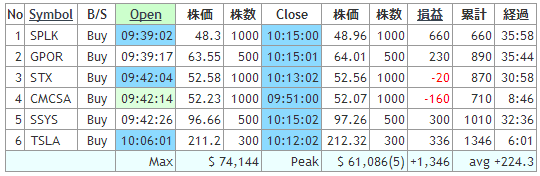 0527matsu.gif