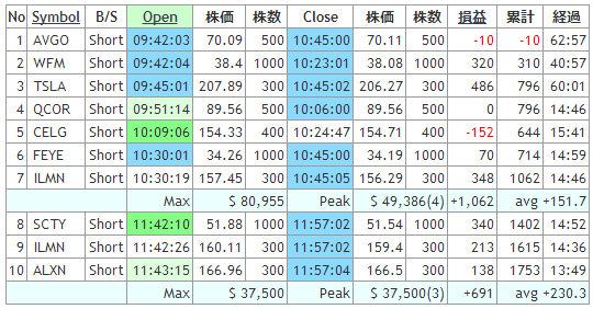 0528matsu.gif