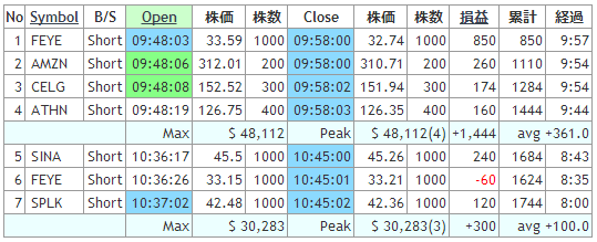 0530matsu.gif