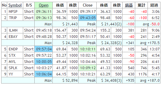 0602sakamo.gif