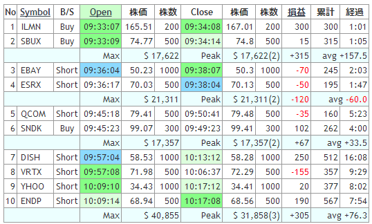 0605nakamu.gif