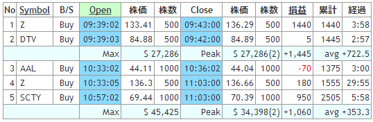 0623matsu.gif