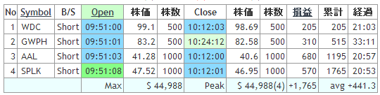 0728matsu.gif