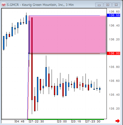 0827GMCR30Gap.gif