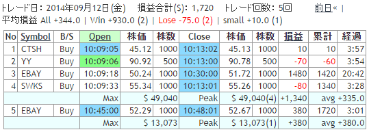 0912exelist.gif