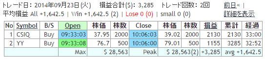 0923matsulist.gif