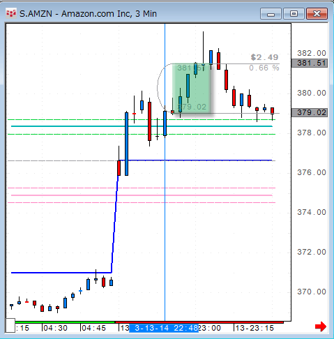 AMZN0313-2.gif