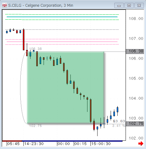 CELG1114.gif