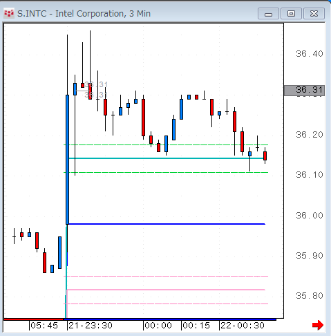 INTC1121.gif