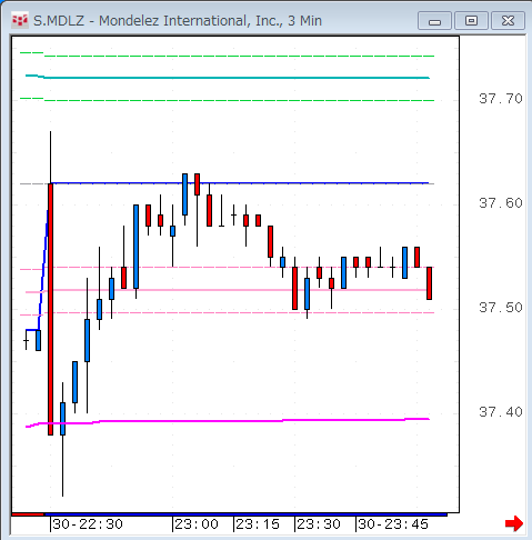 MDLZ0530.gif