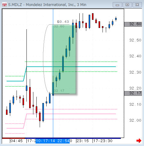 MDLZ1017.gif