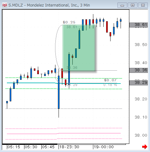 MDLZ1118.gif