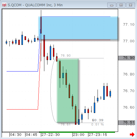 QCOM0827-30Gap.gif