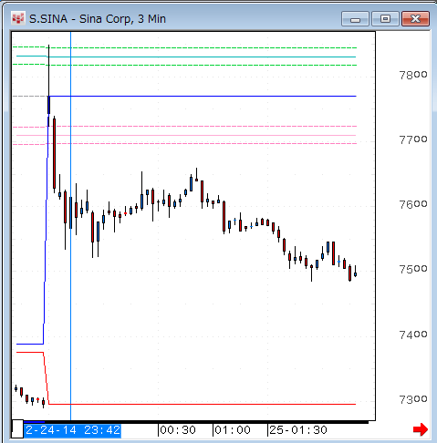 SINA0224-3.gif