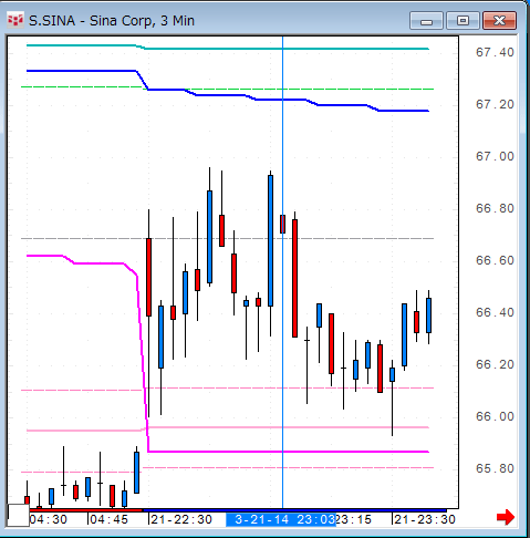 SINA0321-2.gif