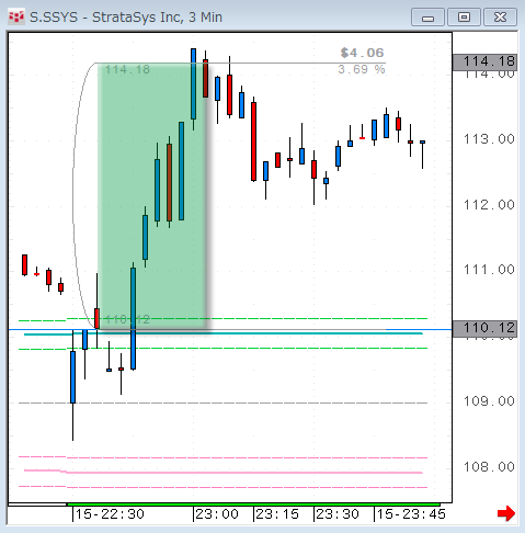 SSYS1015.gif