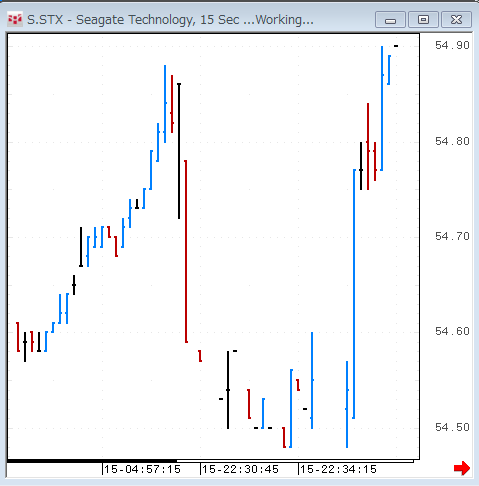 STX0415S.gif