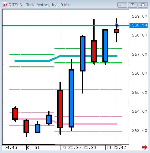 TSLA0916-01.gif