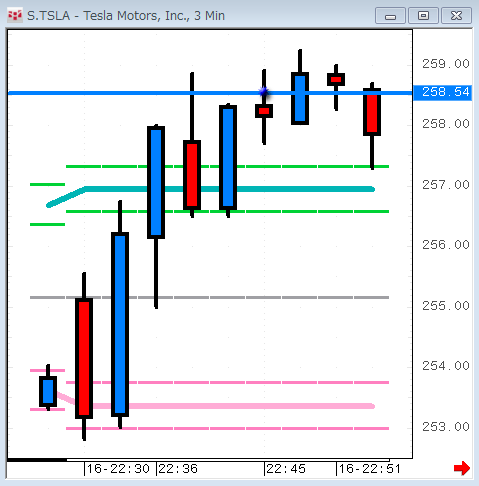 TSLA0916-04.gif