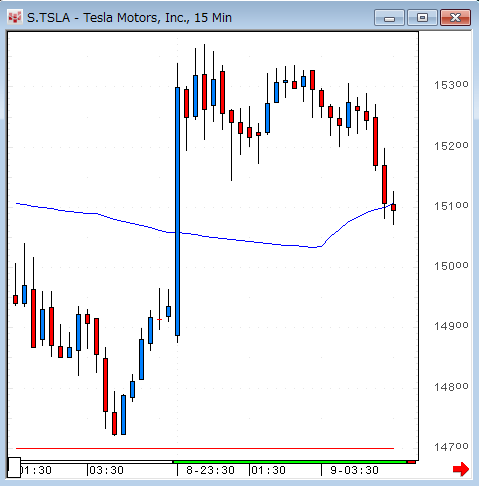 TSLA15.gif