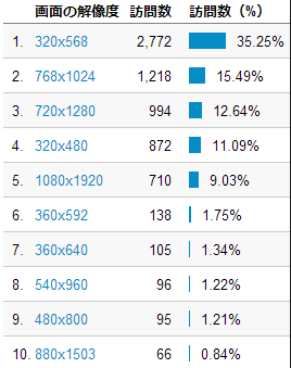 googleanalytics05.gif