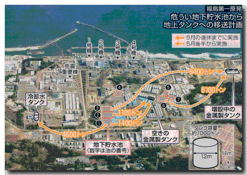 0711fukushimamap02.gif