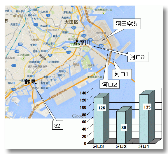 0220radiationmap2.gif