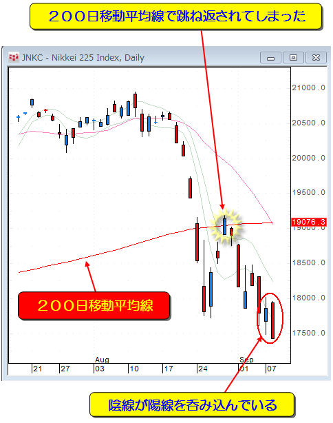 0909nikkei-D.gif