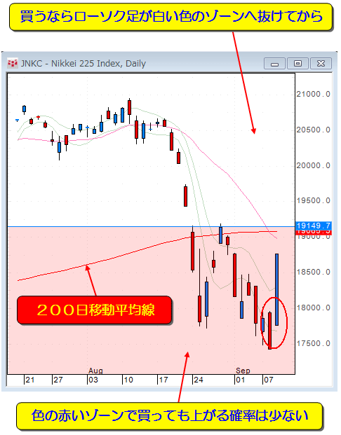 0909nikkei-D2.gif