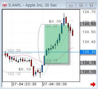 AAPL0326-2.gif