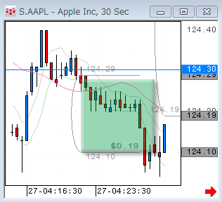 AAPL0326.gif