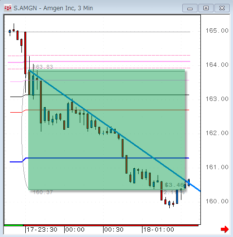 AMGN1217-2.gif