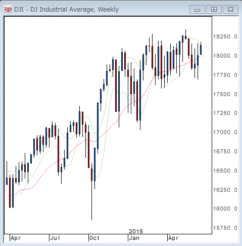 DJI-W.gif