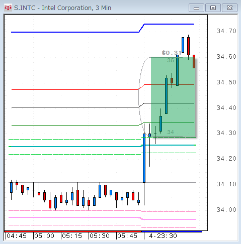 INTC1204-2.gif