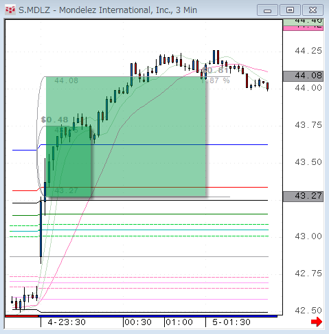 MDLZ1204-3.gif