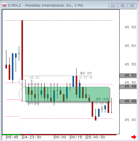 MDLZ1224.gif