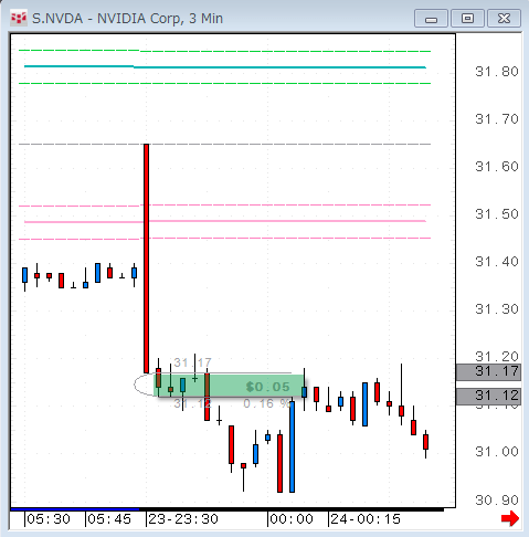 NVDA1123.gif