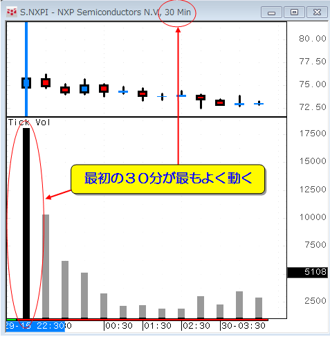 NXPI30-2.gif