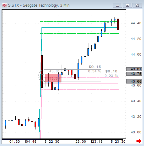 STX1005.gif