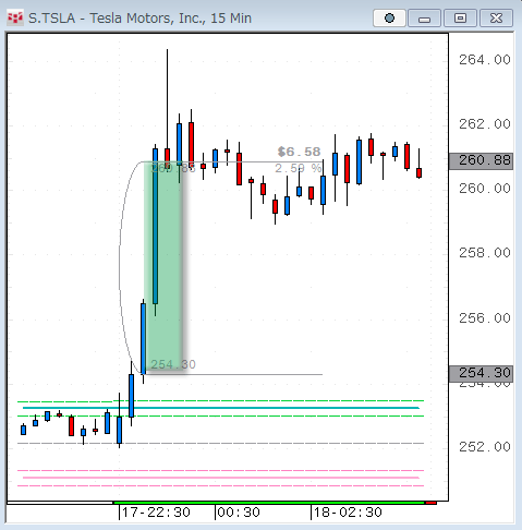 TSLA15.gif