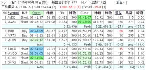 0506exelist03.jpg