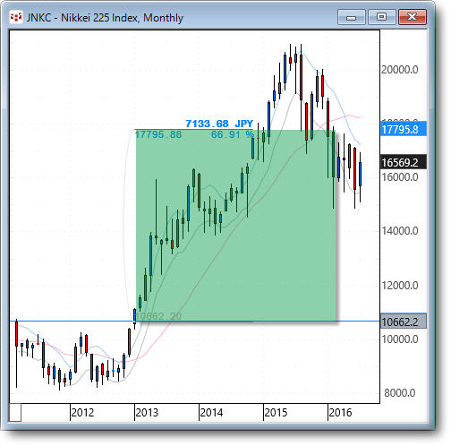 0730-GpifChart.jpg