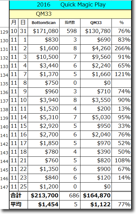 1125QM33-Total.gif