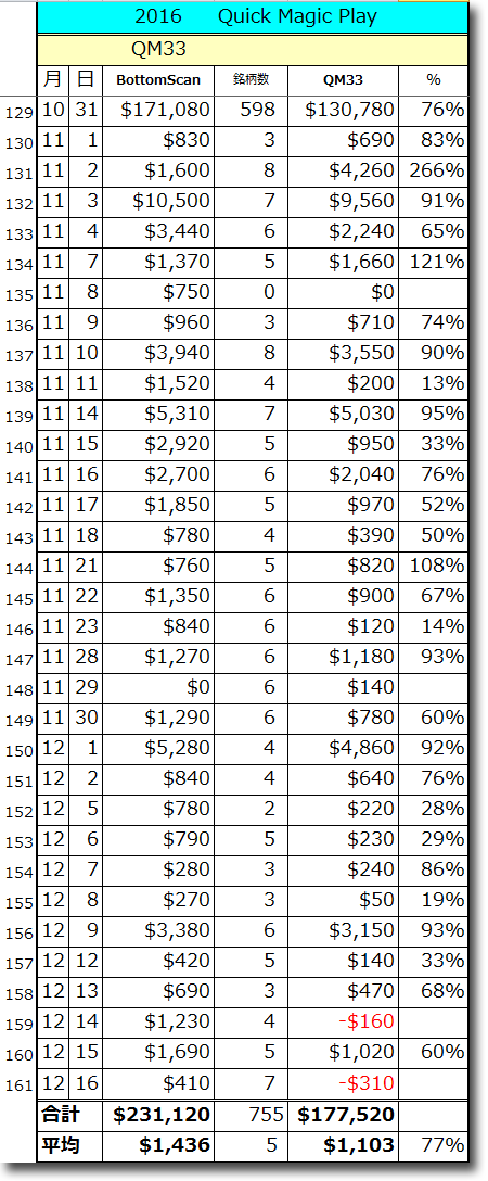 1216QM33-Total.gif