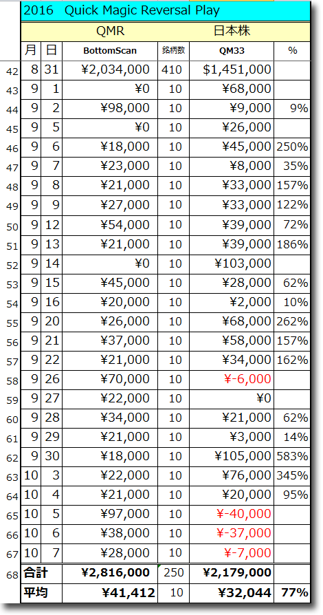 1007Wtotal.gif