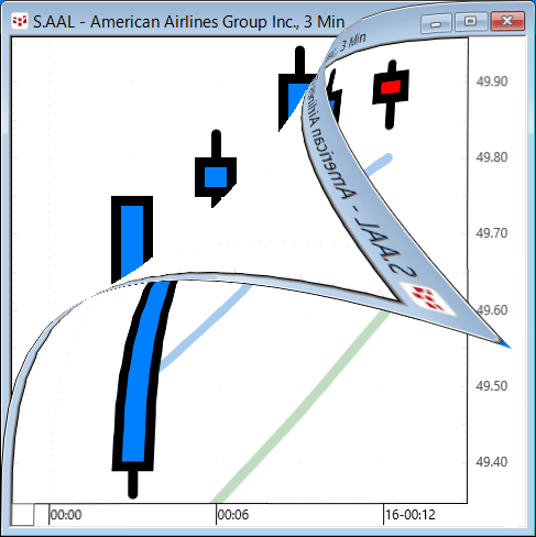 Chart.gif